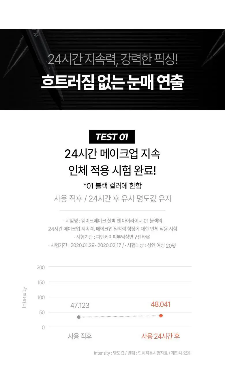 [헬로키티 블랙에디션/1+1기획]웨이크메이크 철벽 펜 아이라이너 3COLOR 상세페이지 17